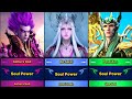 Soul Land 1 2 All Gods And Demi Gods Soul Land Gods Soul Power Rank