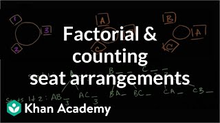 Factorial And Counting Seat Arrangements