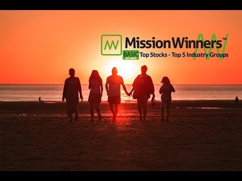 2019 04 07 Top Stocks and the Top 5 Industry Groups