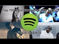 Top 100 Most Streamed Rap Songs OF ALL TIME 2026 Updated
