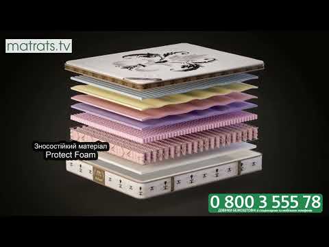 Матрас King Mattresses Elizabeth/Элизабет