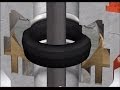 Annular BOP Animation LearnToDrill Com
