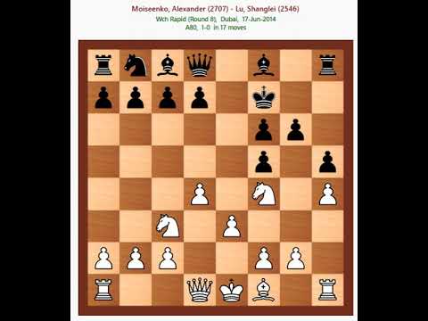 Moiseenko, Alexander  -  Lu, Shanglei |chess games| #shorts