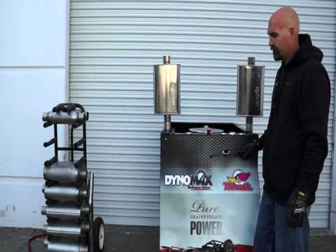 DynoMax Exhaust | Mobile Sound Cart