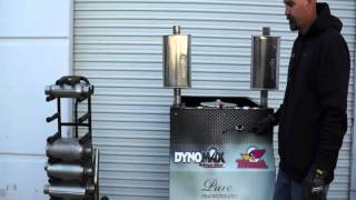 DynoMax Mobile Sound Cart DynoMax Mobile Sound Cart