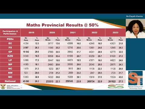 Ms Elspeth Khembo, Department of Basic Education (DBE)