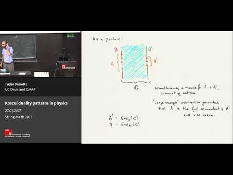 Tudor Dimofte - Koszul duality patterns in physics