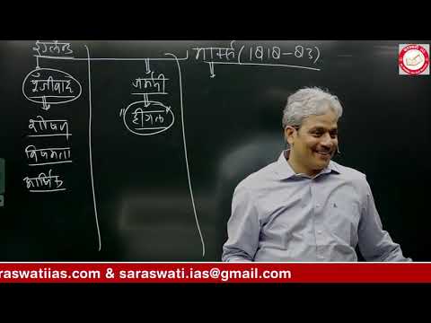 Lecture 1 karl marx  by Rajesh Mishra sir L18