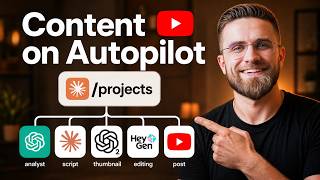 AI YouTube Automation: How to Start a YouTube Channel With AI