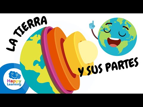 LA TIERRA Y SUS PARTES | Aprende sobre el ESPACIO | Happy Learning 🌍🔍