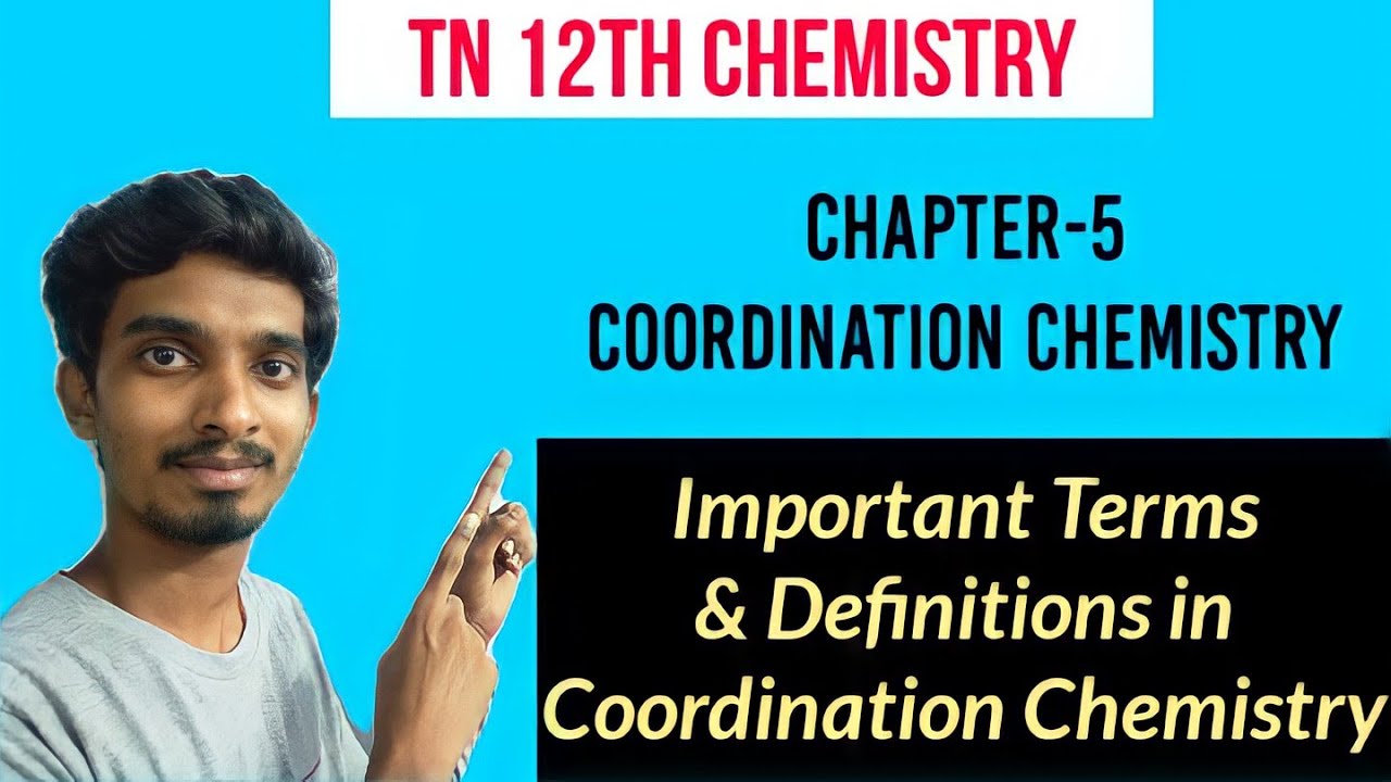 Important terms & definitions in Coordination Chemistry|Class12|Chapter-5