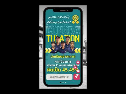 ผลงานรวม GCT ปี67