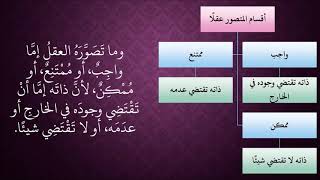 صورة 495المتصور عقلا