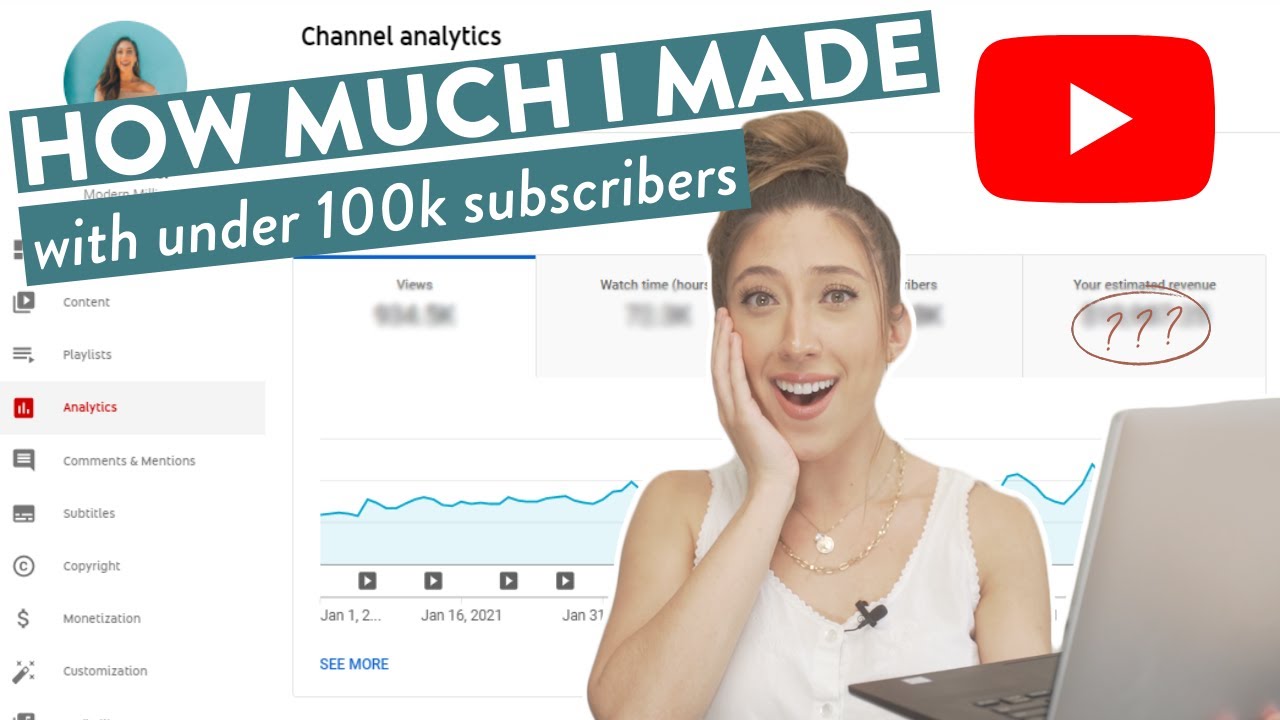HOW MUCH MONEY I MADE ON YOUTUBE IN 3 MONTH | Quarter 1 Analytic Review 2021