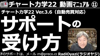 【チャート力学22動画マニュアル】第11回。チャート力学のサポートの受け方、サポート情報の場所、チャート力学のマニュアル(PDF)と、その内容、利用法、プレミアムサポートについて等、お話ししています。