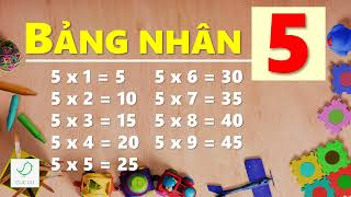 Bảng Nhân 5, Giọng Miền Bắc, Dễ Thuộc | Bảng Cửu Chương