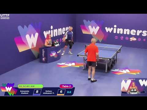 Winners League  07.07.21   Kolomiets Vladimir - Zaitsev Aleksandr P.    13:00