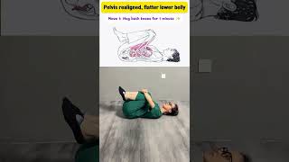 Pelvic reset routine you can do at home: Fix anterior pelvic tilt, reduce lower belly protrusion