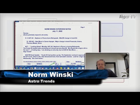 July 11th, Trade What You See with Larry Pesavento on TFNN - 2022