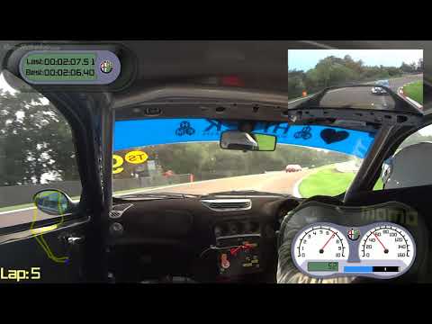 Oulton Park 2021 – Race 2 – Richard Ford