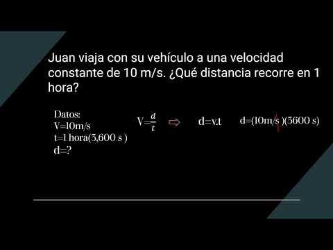 Cómo calcular la distancia de una manera súper fácil