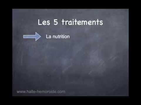 comment soigner efficacement une fissure anale