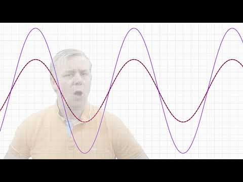 02 - Wellenoptik - Was bedeutet Interferenz von Wellen