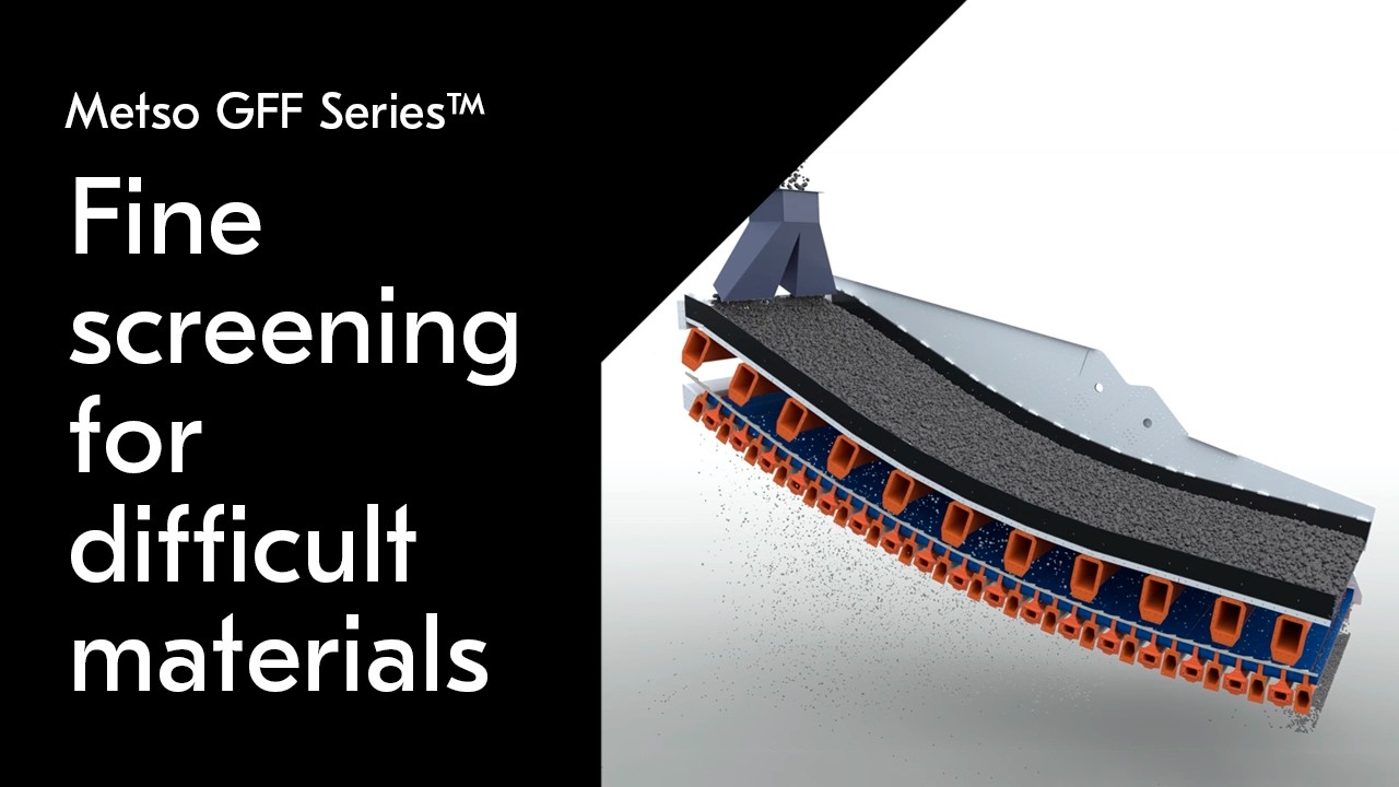 Metso GFF Series™ flip‑flow screen