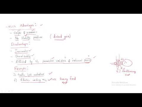 Control systems | Advantages Disadvantages | OLCS CLCS | Lec 2