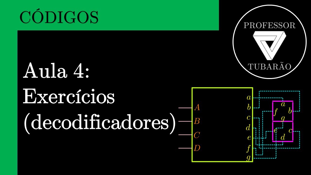 Códigos - Aula 4: Exercícios (decodificadores)