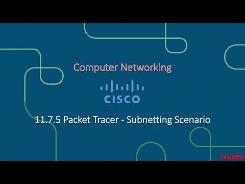 11.7.5 Packet Tracer - Subnetting Scenario