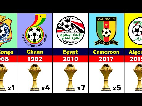 All Africa Cup of Nations Winners.
