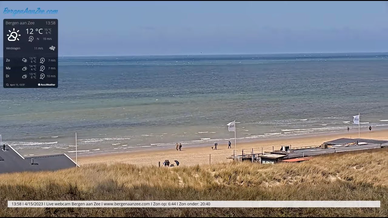 Дыхание Северного моря