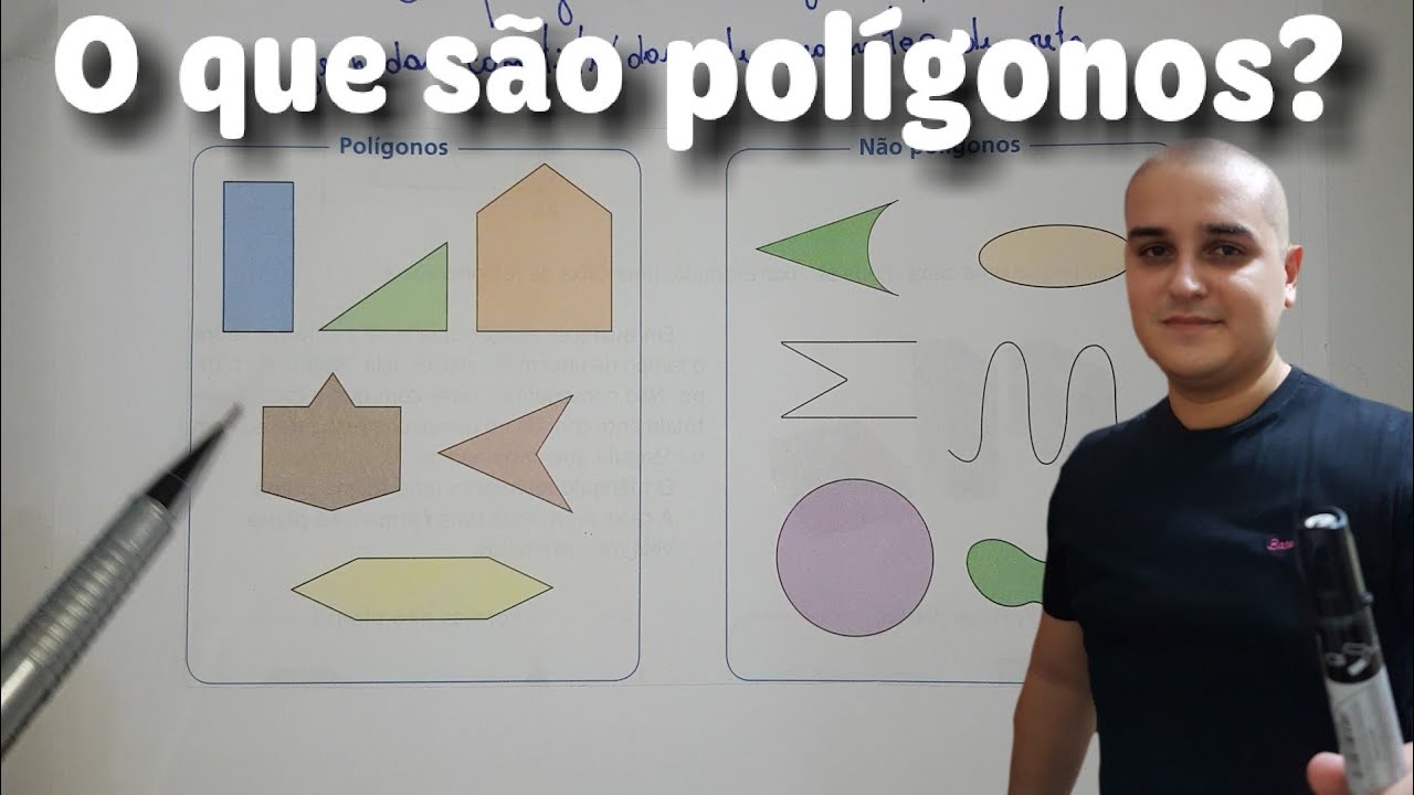 Polígonos 01: O que são polígonos?