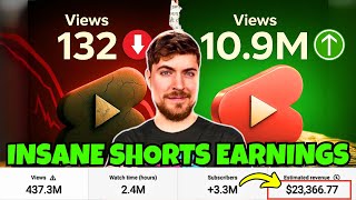 Make every YouTube SHORTS go viral like Mr.BEAST | How to make viral youtube shorts