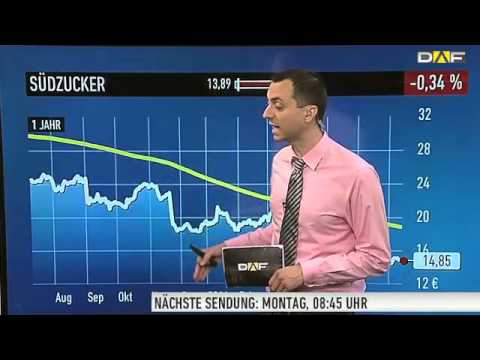 Südzucker-Aktie: Berenberg senkt Kursziel