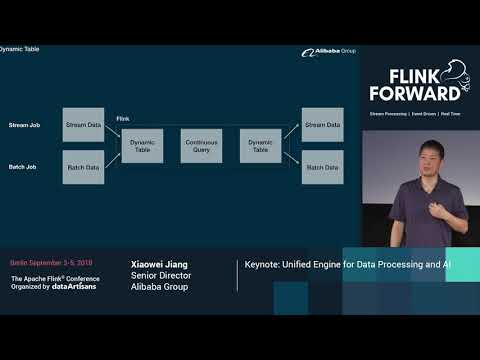 KEYNOTE: Unified Engine for Data Processing and AI - Xiaowei Jiang