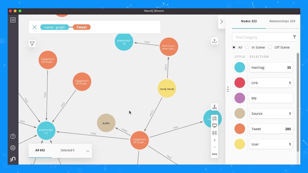 Video: Graph Data Visualization for Data Scientists and Data Analysts ...