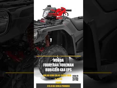 Honda FourTrax Foreman Rubicon 4x4 EPS - Video 1