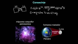 Legea atracţiei gravitaţionale. Câmpul gravitaţional terestru.