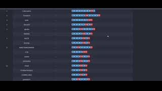 【日本語実況】Hard Drop Open XII
