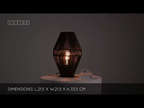 Превью видео