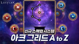 리연: 아크 그리드 A to Z - 1편 : 기초부터 젬 가공 전략까지!