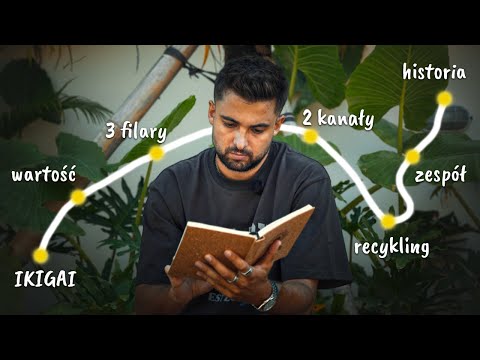 Jak zarabiać więcej (pracując mniej)? | Budowanie personal brandu w 4 krokach