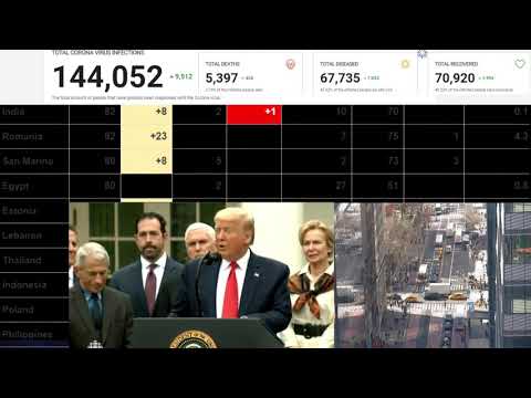 Coronavirus outbreak: Donald Trump to declare national emergency over COVID-19