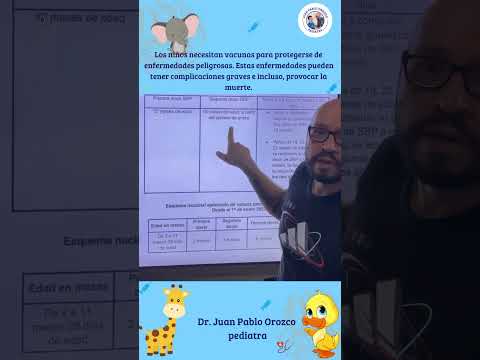 Vacunación infantil Medellón - Pediatra Juan Pablo Orozco