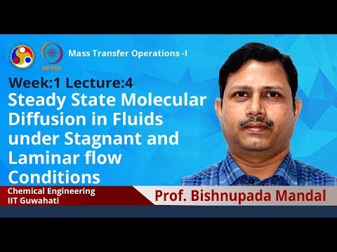 Mass Transfer Operations I introduction video