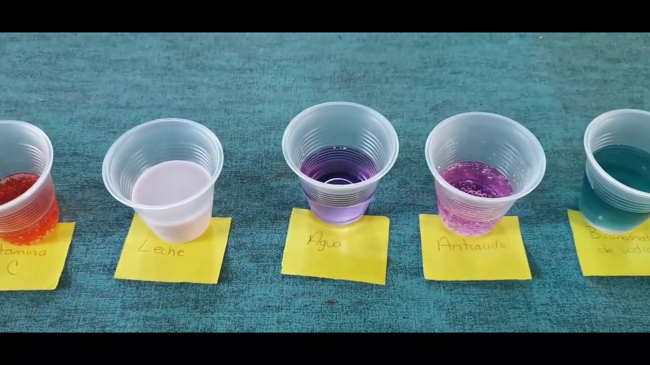 EXPERIMENTOS (IDENTIFICANDO ÁCIDOS Y BASES)