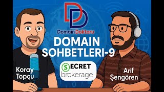 Domain Sohbetleri - 9 (Air.com sahibine geri verildi, TRABİS, Dnjournal ve Dropc