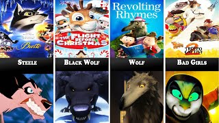All Villains From Wolf Animation Movies (1973-2025)